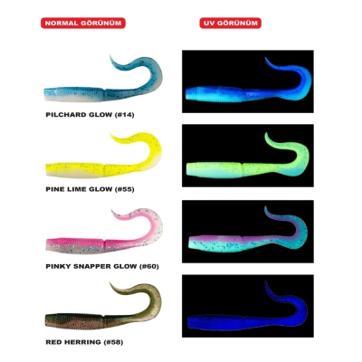 Daiwa Bait Junkie Wave Minnow 14cm 15gr Silikon Yem - 3