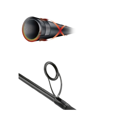Daiwa Exceler EF 274 cm 14-42 gr Spin Kamış - 2