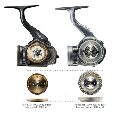 Daiwa Saltiga 20 20000 H Jig Olta Makinesi - 4