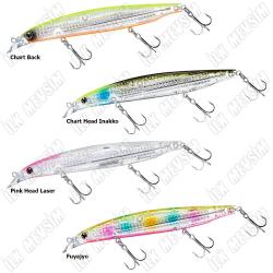 Daiwa Shore Line Shiner-Z Vertice R 125F 12,5cm 20,5gr Maket Yem - 2