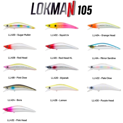 Hanfish Lokman 10,5cm 15,5gr Maket Yem - 1