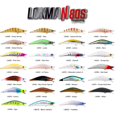 Hanfish Lokman 8cm 8,5gr Maket Yem - 1