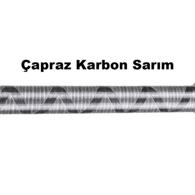 Remixon Prestige Blue 240 cm 4-32 gr Spin Kamış - 4