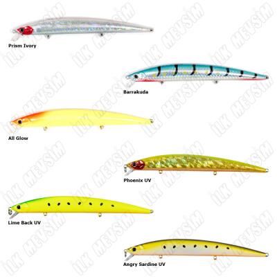 Ryuji Bay Minnow 14,5cm 24,5gr Maket Yem - 3