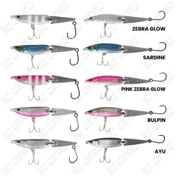 Ryuji Metal Jack 11cm 40gr Jig Yem - 2